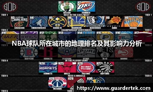 NBA球队所在城市的地理排名及其影响力分析
