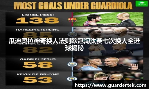 瓜迪奥拉神奇换人法则欧冠淘汰赛七次换人全进球揭秘